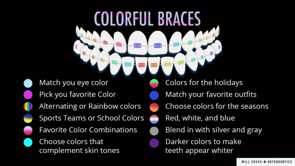 colorful braces illustration